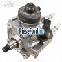 Pompa injectie model EcoNetic Ford Focus 2011-2014 1.6 TDCi ECOnetic 105 cp NGDA, NGDB diesel