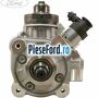 Pompa injectie model EcoNetic Ford Focus 2011-2014 1.6 TDCi ECOnetic 105 cp NGDA, NGDB diesel