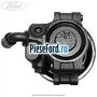 Pompa servodirectie Ford Transit 2006-2014 2.4 TDCi 115 cp JXFA, JXFC diesel