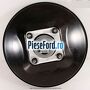 Pompa servofrana Ford Fiesta 2017-2023 1.5 TDCi 120 cp XWJA, XWJB, XWJC diesel