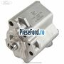 Pompa ulei Ford S-Max 2007-2014 2.0 EcoBoost 240 cp TPWA benzina