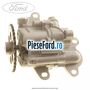 Pompa ulei Ford Transit 2014-2018 2.2 TDCi RWD 135 cp UHR5 diesel
