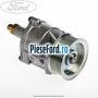 Pompa vacuum Ford Transit 2006-2014 3.2 TDCi 200 cp SAFA, SAFB diesel