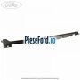 Prag dreapta plastic Ford Kuga 2013-2016 1.5 EcoBoost 150 cp M8MA, M8MB, M8MC, M8MD, M8ME benzina