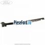 Prag dreapta plastic Ford Kuga 2013-2016 2.0 TDCi 4x4 150 cp T7MA, T7MB diesel