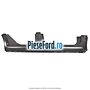 Prag metalic dreapta Ford C-Max 2007-2011 1.6 116 cp HXDA, HXDB, SIDA benzina