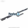 Prag plastic primerizat 5 usi dreapta Ford Fiesta 2013-2017 1.6 ST 182 cp JTJA, JTJB benzina