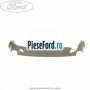 Prelungire bara spate (3/5Usi) Ford Focus 2004-2007 1.8 TDCi 115 cp KKDA diesel