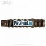 Prezon turbosuflanta Ford Transit 2006-2014 3.2 TDCi 200 cp SAFA, SAFB diesel