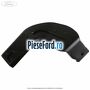 Priza aer sub scaun fata dreapta Ford Grand C-Max 2016-2020 2.0 TDCi 170 cp T8DE diesel