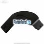 Priza aer sub scaun fata dreapta Ford Kuga 2013-2016 2.0 TDCi 136 cp UKMA diesel