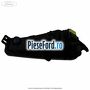 Proiector ceata dreapta Ford Grand C-Max 2016-2020 1.6 Ti 125 cp PNDA, PNDD benzina