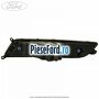 Proiector ceata dreapta Ford Mondeo 2014-2018 2.0 TDCi 180 cp T8CA, T8CC, T8CD, T8CL diesel