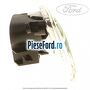 Proiector ceata dreapta pana in 09/2001 Ford Focus 1998-2004 1.8 16V 115 cp EYDB, EYDC, EYDD, EYDE, EYDF benzina