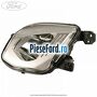 Proiector dreapta rotund Ford Fiesta 2017-2023 1.5 TDCi 120 cp XWJA, XWJB, XWJC diesel