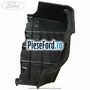Protectie curea agregate Ford EcoSport 2013-2018 1.5 Ti 140 cp UEJB, UEJE benzina
