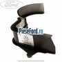 Protectie curea transmisie pana in an 09/2015 Ford Transit 2014-2018 2.2 TDCi 155 cp CVF5 diesel