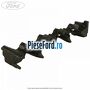 Protectie inferioara injectoare Ford Kuga 2016-2018 1.5 TDCi 120 cp XWMB, XWMC diesel