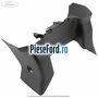 Protectie panou consola centrala Ford Transit Custom 2014-2018 2.2 TDCi 125 cp CYF4, CYFF diesel
