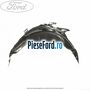 Protectie temica laterala catalizator Ford S-Max 2007-2014 1.6 TDCi 115 cp T1WA, T1WB diesel