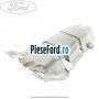 Protectie termica catalizator Ford Mondeo 2000-2007 1.8 16V 110 cp CGBA, CGBB benzina