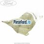Protectie termica catalizator Ford S-Max 2007-2014 2.5 ST 220 cp HUWA benzina