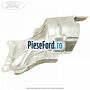 Protectie termica catalizator inspre caroserie Ford B-Max 1.0 EcoBoost 120 cp M1JA benzina