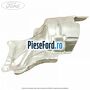 Protectie termica catalizator inspre caroserie Ford Grand C-Max 2016-2020 1.0 EcoBoost 125 cp M1DA, M1DD benzina