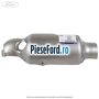 Protectie termica catalizator superioara Ford C-Max 2016-2020 1.5 EcoBoost 150 cp M8DB, M8DF benzina