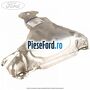Protectie termica galerie evacuare Ford Galaxy 2007-2014 2.0 EcoBoost 203 cp TNWA benzina