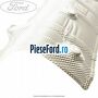 Protectie termica toba finala Ford B-Max 1.6 Ti 105 cp IQJA, IQJC benzina
