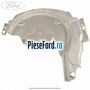 Protectie termica toba finala Ford Kuga 2013-2016 2.0 TDCi 136 cp UKMA diesel | Foto 2