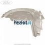 Protectie termica toba finala Ford Kuga 2016-2018 2.0 TDCi 150 cp T7MB, T7MA diesel