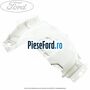 Protectie termica toba finala sub rezervor Ford Grand C-Max 2016-2020 1.6 Ti 125 cp PNDA, PNDD benzina