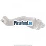 Protectie termica toba intermediara Ford Fiesta 2002-2005 1.4 16V 80 cp FXJA, FXJB benzina