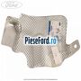 Protectie termica toba intermediara Ford Focus 2008-2011 1.8 125 cp Q7DA, QQDA, QQDB benzina | Foto 3