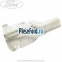 Protectie termica toba intermediara Ford Galaxy 2007-2014 1.6 EcoBoost 160 cp JTWA, JTWB benzina