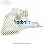 Protectie termica toba intermediara mica Ford C-Max 2016-2020 2.0 TDCi 170 cp T8DE diesel