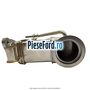 Racitor supapa EGR Ford Focus 2019-2023 1.5 EcoBlue 120 cp ZTDA, ZTDB diesel
