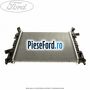 Radiator apa fara AC an 10/2002-09/2008 Ford Ka 1996-2008 1.3 i 49 cp JJD, JJF, JJG, JJH, JJL benzina