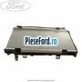 Radiator apa Ford Fiesta 2013-2017 1.25 82 cp SNJA, SNJB, SNJC, SNJD benzina | Foto 2