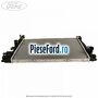 Radiator apa pentru cutie automata Powershift Ford C-Max 2016-2020 1.5 TDCi 95 cp XXDA, XXDC, XXDD diesel
