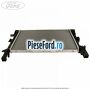 Radiator apa pentru cutie automata Powershift Ford Focus 2014-2018 1.5 TDCi 120 cp XWDA, XWDB, XWDC, XWDD, XWDE diesel