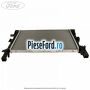 Radiator apa pentru cutie automata Powershift Ford Transit Connect 2013-2018 1.5 TDCi 75 cp XUGA diesel