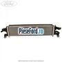 Radiator apa secundar Ford Grand C-Max 2016-2020 1.5 EcoBoost 150 cp M8DB, M8DF benzina