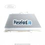 Radiator clima 570 mm Ford Grand C-Max 2011-2015 2.0 TDCi 163 cp TXDB diesel