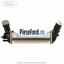Radiator intercooler cutie automata 6 trepte Ford Fiesta 2013-2017 1.0 80 cp P4JA, P4JB, P4JC, P4JD benzina