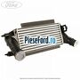 Radiator intercooler cutie automata 6 trepte Ford Fiesta 2013-2017 1.0 EcoBoost 100 cp SFJA, SFJB, SFJC, SFJD benzina