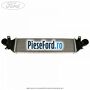 Radiator intercooler euro 6 Ford Kuga 2013-2016 2.0 TDCi 4x4 180 cp T8MA, T8MB, T8MC diesel