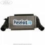 Radiator intercooler Ford EcoSport 2013-2018 1.0 EcoBoost 125 cp M1JC, M1JJ, M1JU benzina | Foto 2